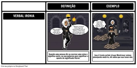 Ironia Verbal Barril De Amontillado Storyboard