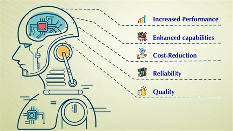 What Is Automation Importance Benefits Of System Automation In Various Industries And Businesses