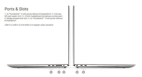 Dell XPS 17 9700 specs, features, and analysis