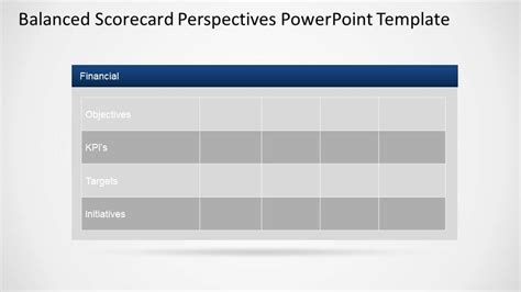 Balanced Scorecard Perspectives Powerpoint Template Slidemodel