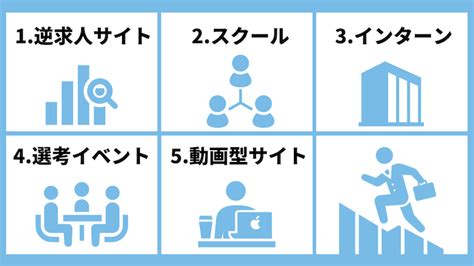 早期選考早期内定につながるインターン50社【インターンも見つけ方も】｜全力の企業研究