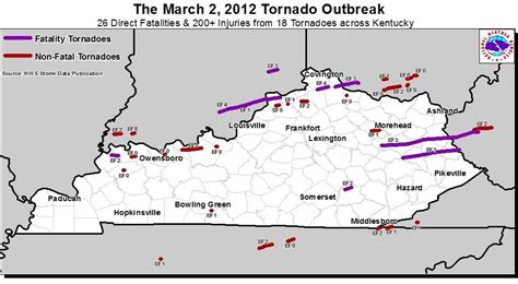 Summary Of The March 2 2012 Tornadoes