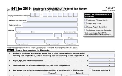 What Employers Need To Know About 941 Quarterly Tax Return