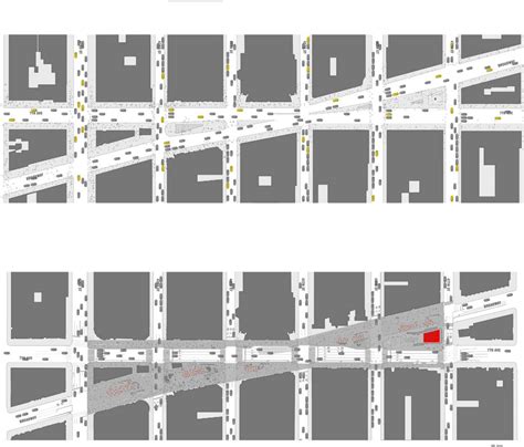 Benefits Of The Grid System In Urban Design Rtf Rethinking The