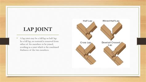 WOODWORKING JOINTS - YouTube