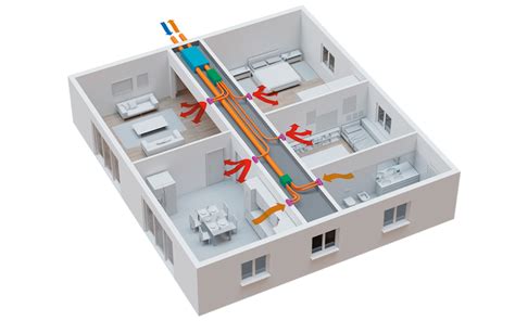 Come Funziona La Ventilazione Meccanica Controllata Airveber