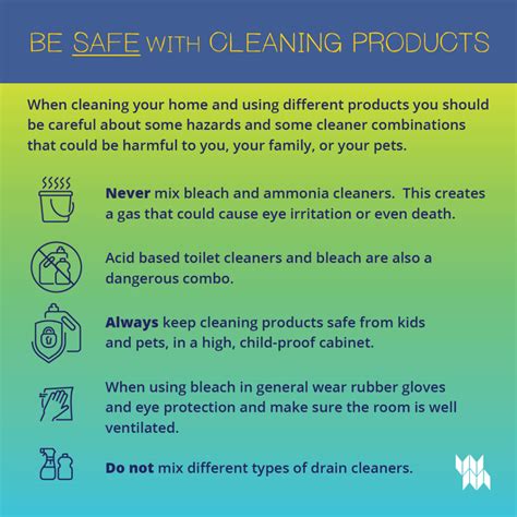 Safety with Cleaning Products – Western Mutual Insurance Group