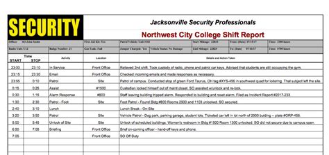 Security Patrol Log Sheet Template - mzaerframe