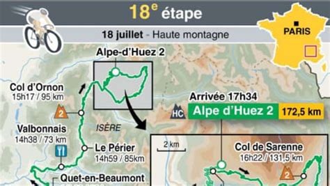 Tour De France L Alpe D Huez Version Double