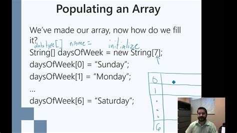 Different Ways To Populate An Array In Java Youtube