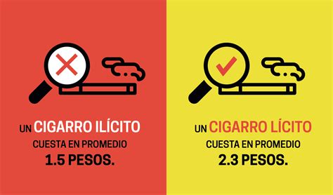 El Consumo De Cigarros Il Citos En M Xico Impuestos Al Tabaco