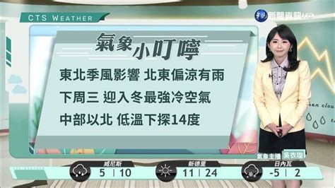 北臺整天較濕涼 中南部晨夜留意霧 華視新聞 Line Today