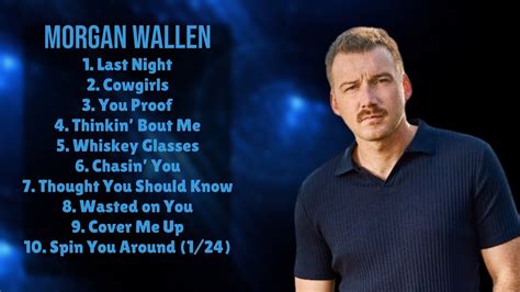 Morgan Wallen Hits That Defined The Music Scene Supreme Hits Selection