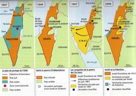 Pour Comprendre Le Conflit Israelo Palestinien Site Du Collège