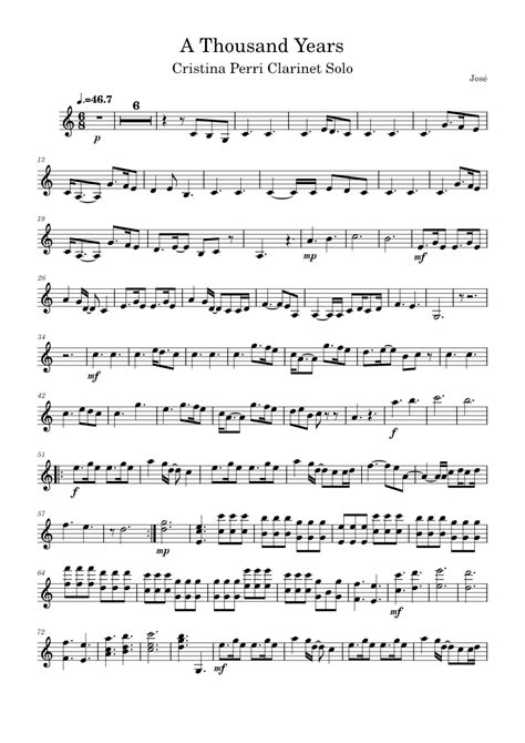 A Thousand Years A Thousand Years Sheet Music For Piano Solo Easy