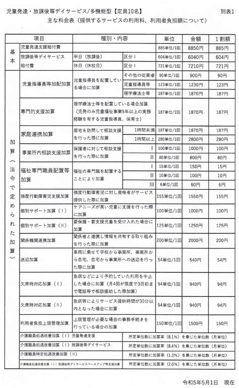 ご利用料金 広島県安芸郡府中町の児童発達支援・放課後等デイサービスyellエール