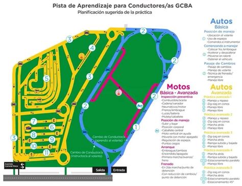 Lugares Para Practicar Manejo En Buenos Aires Licencia De Conducir