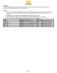 Management of Paxlovid Drug-Drug-Interactions Download Printable PDF | Templateroller