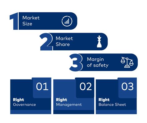 investment philosophy alfaccurate advisors
