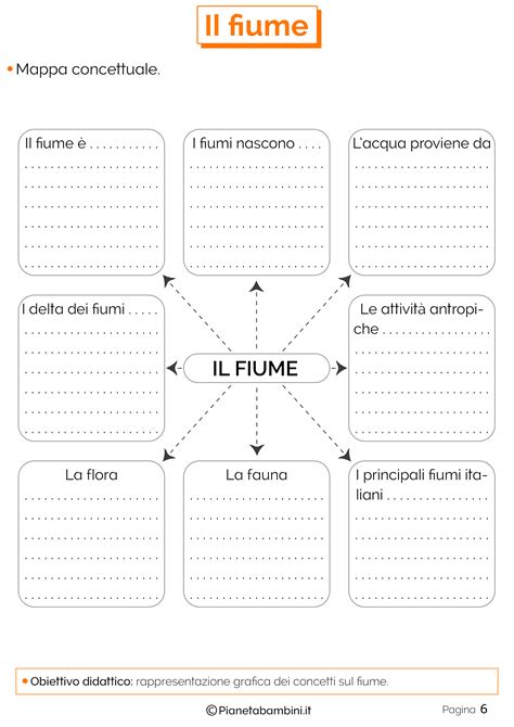 Il Fiume Schede Didattiche Per La Scuola Primaria PianetaBambini It