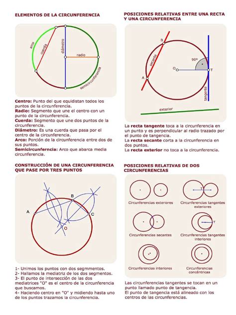 Rectas Y Puntos Notables Circunferencia Pdf