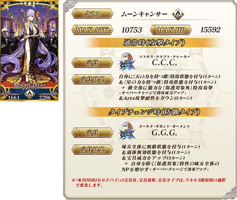 【期間限定】「アーキタイプ･インセプション Bbドバイピックアップ召喚」！ Fategrand Order 公式サイト