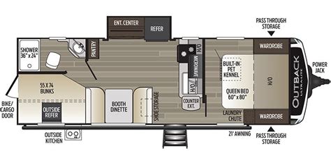 2021 Keystone Outback Ultra Lite 244ubh Travel Trailer Specs