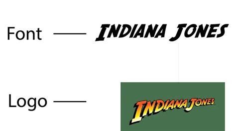 Indiana Jones Font » Fonts Max