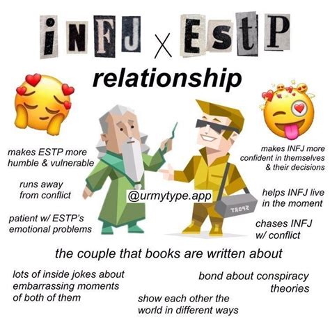 Pin By Jimena Valenzuela On 06 Personalities Mbti Relationships