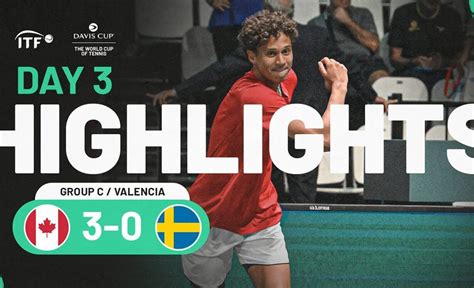 Highlights: Canada v Sweden | Davis Cup 2023 - VCP Tennis