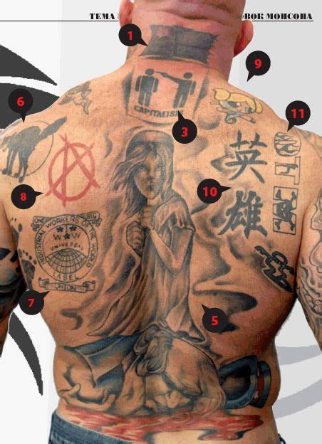 MMA Fighter Jeff Monson The Snowman Special Tattoos Jeff Monson