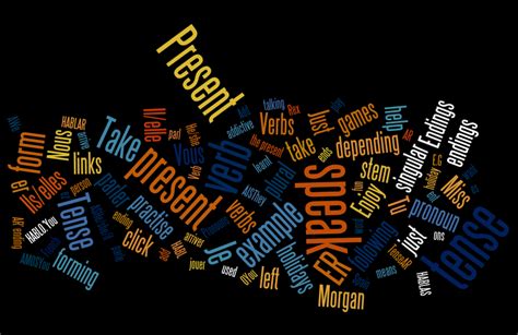 The Language Zone: Wordle