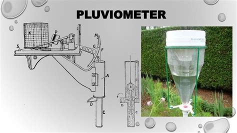 Rainfall Measurement and Interpretation