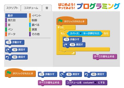 【小学校プログラミング必修化】おすすめプログラミング言語5選 学びプラス