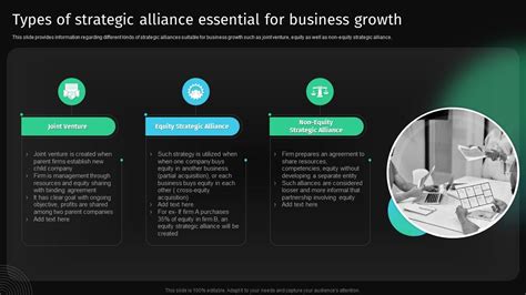 Types Of Strategic Alliance Essential For Business Growth Approach To