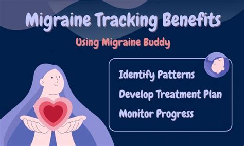 Benefits Of A Migraine Tracker Migraine Buddy