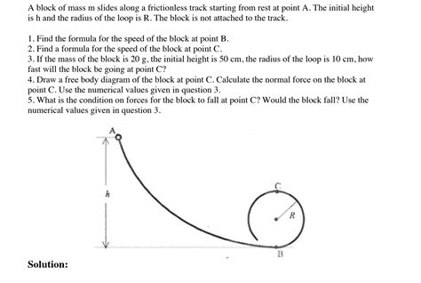 Solved A Block Of Mass M Slides Along A Frictionless Track Chegg