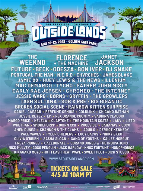 Outside Lands Lineup Reddit Cesya Deborah