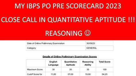 MY IBPS PO PRE SCORECARD 2023 NORMALIZATION HIGHER CUT OFF THAN