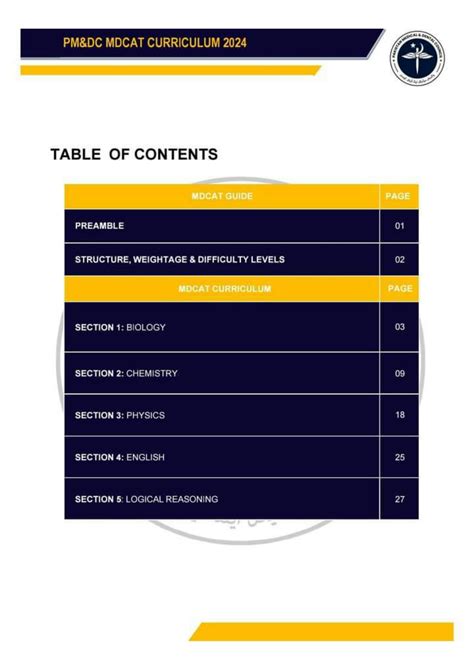 SOLUTION Mdcat Curriculum 2024 Studypool