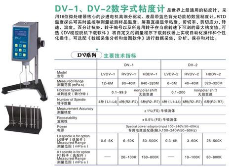 Stm Iv、ku 2数字式斯托默粘度计参数价格 仪器信息网