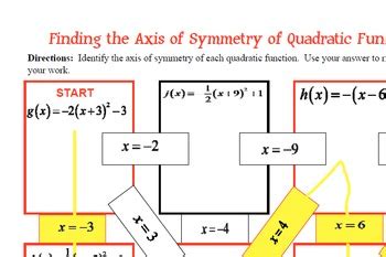 Maze - Quadratic Functions - Find Axis of Symmetry (Vertex Form)