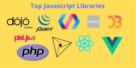 Overview And Comparison Over The Different Javascript Libraries For