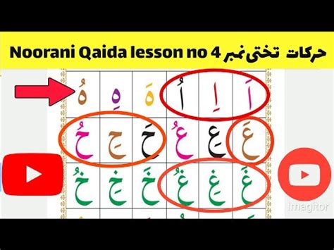 Harakat Lesson No 4 Noorani Qaida User Eu7yt1xq6g AoQuranSekhen J5i