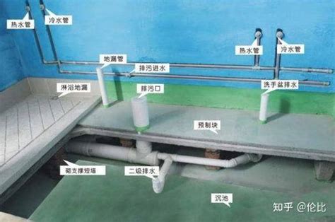 卫生间架空的防水层怎么做这两遍防水绝对不能少 知乎