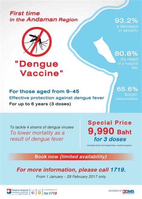 Dengue vaccine launched in Phuket