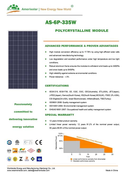 Placa Solar Fotovoltaica Policristalina 340WP Amerisolar