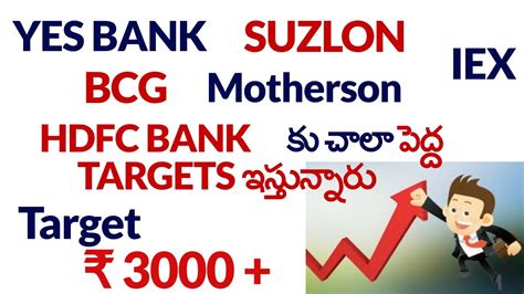 Yes Bank Share Price Target Suzlon Target Bcg Iex Motherson