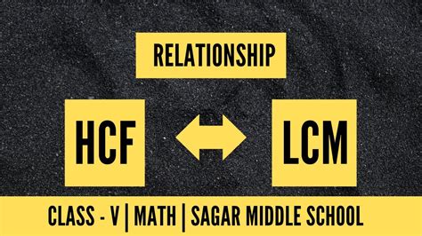 Relationship Of Hcf And Lcm Class V Math Youtube