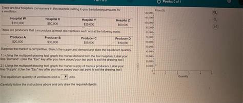 Solved There Are Four Hospitals Consumers In This Example Chegg